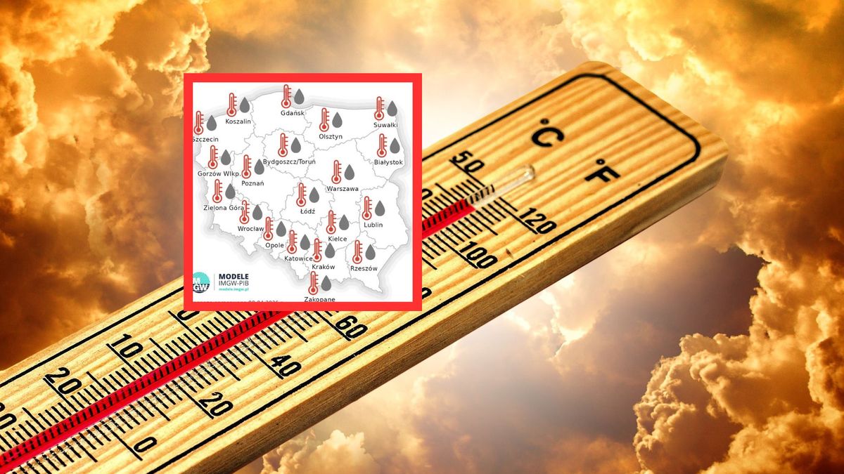 Prognoza pogody na lato 2026
