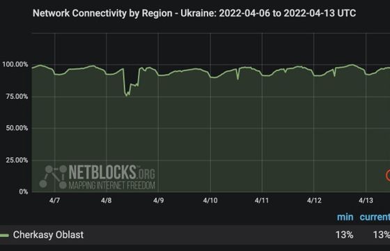 Ukraiński dostawca internetu ofiarą cyberataku DDoS