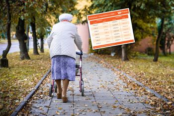 Nie każdy emeryt dostanie taką samą trzynastkę. Tabela brutto-netto