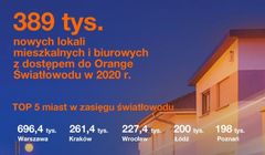 Orange ogłasza: 5 mln lokali w zasięgu światłowodowego internetu