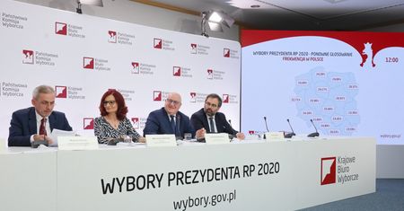 Wybory prezydenckie 2020. Frekwencja wyborcza. PKW przekazała najnowsze informacje