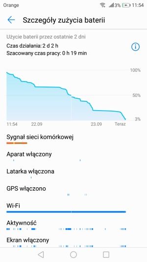 Huawei P9 Lite Mini bateria