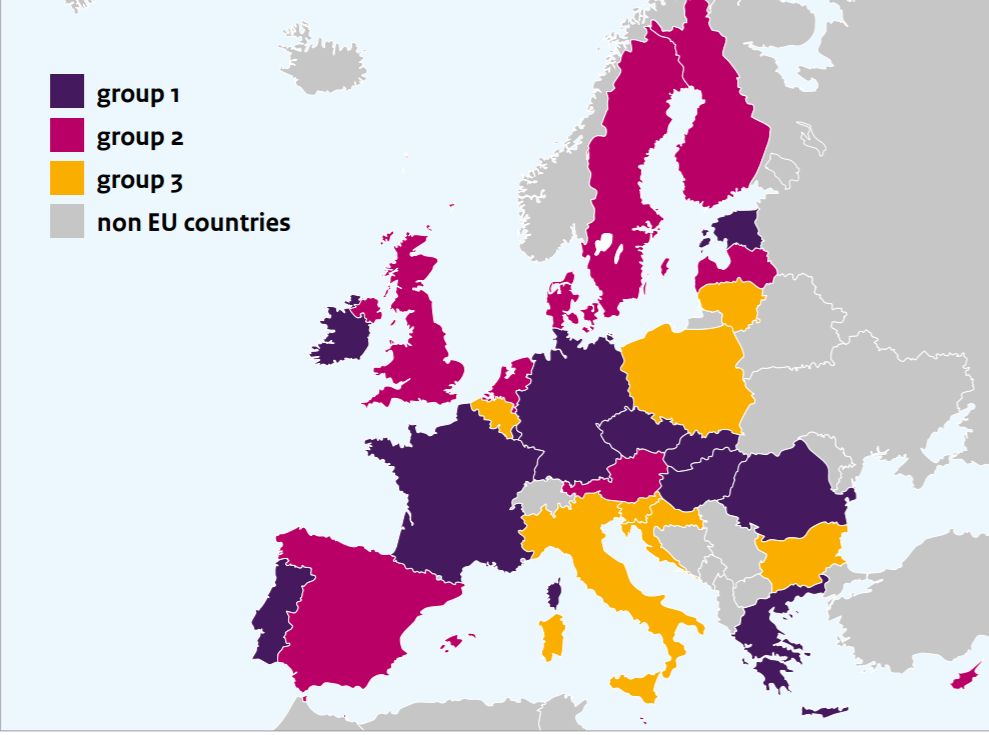 Dane na rok 2018 - 1 grupa to kraje utrzymujące limit PEM ustalony przez UE, 2 grupa nie posiada takich restrykcji lub są wyższe niż normy UE, 3 grupa - normy są niższe niż nakazuje UE