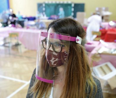 Przyłbice ochronne. Sprawdź ile kosztują