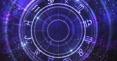 Horoskop dzienny na jutro - środa 21 stycznia 2026. Baran, Byk, Bliźnięta, Rak, Lew, Panna, Waga, Skorpion, Strzelec, Koziorożec, Wodnik, Ryby