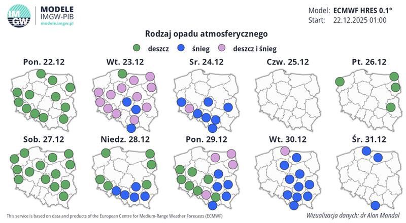 Rodzaj opadu atmosferycznego.