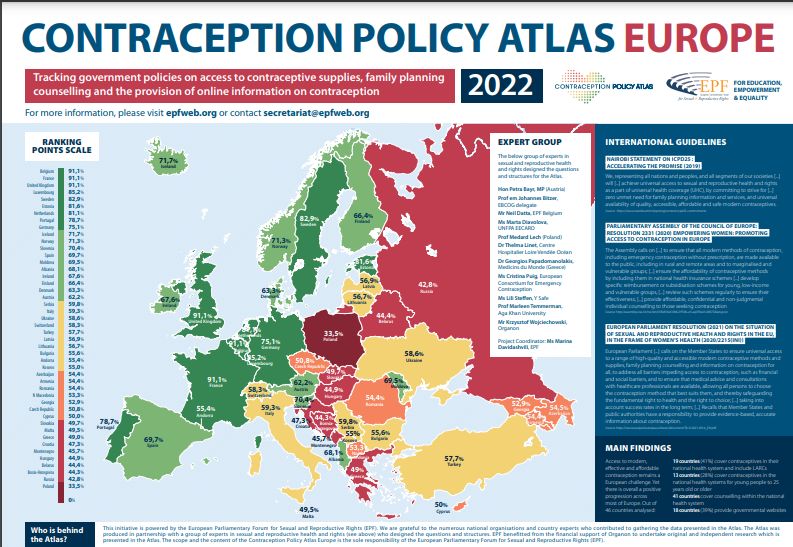 Mapa europejskiej polityki antykoncepcyjnej 2022