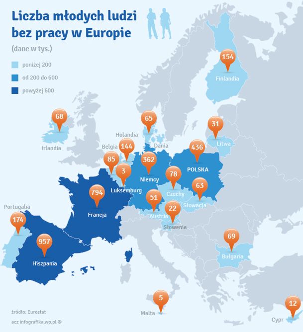 Stawiają na aktywną walkę z bezrobociem