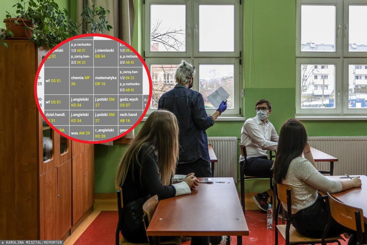 Pokazali plany lekcji. Uczniowie nie przebierają w słowach