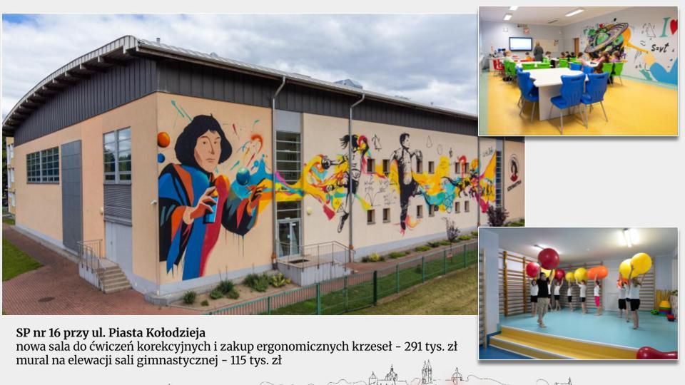 Prezentacja inwestycji 