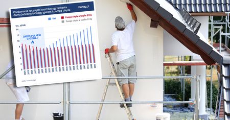Polacy stoją przed trudną decyzją ws. ogrzewania. "Ludzie czują się oszukani"