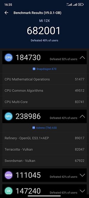 Xiaomi 12X Antutu 9