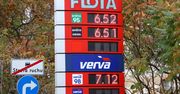 Ceny paliw do końca roku. "Spadki powoli hamują"