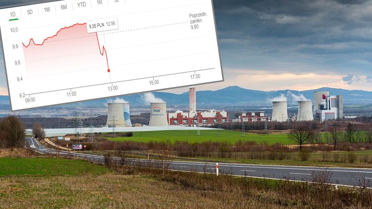 Turów. Kurs PGE spada