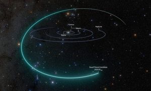 Nowa planeta karłowata w Układzie Słonecznym? Rubin się rozpędza