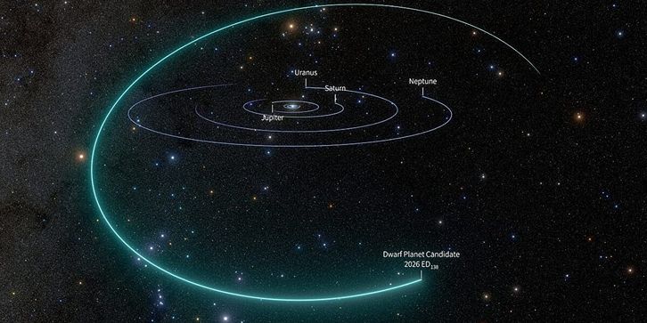 Nowa planeta karłowata w Układzie Słonecznym? Rubin się rozpędza