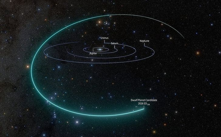Nowa planeta karłowata w Układzie Słonecznym? Rubin się rozpędza
