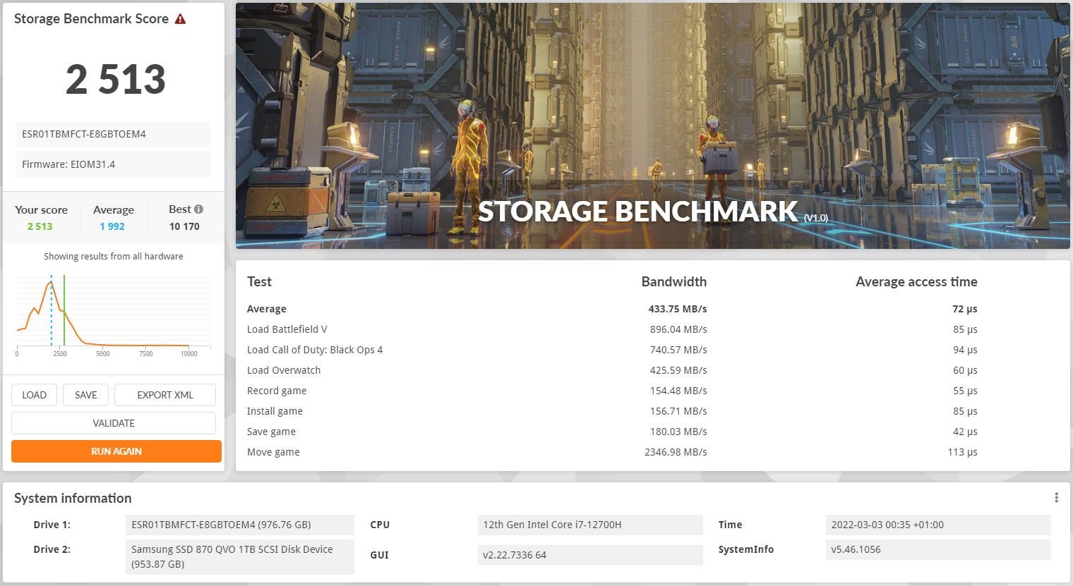 Gigabyte Aorus 17 XE4 - wyniki 3DMark Storage