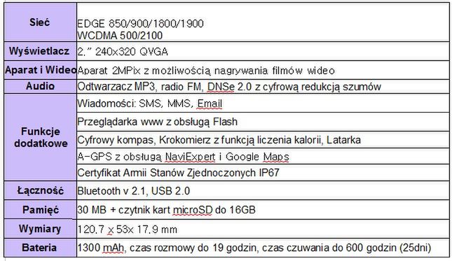 Samsung Solid B2710 - duża wytrzymałość, 3G i GPS 3