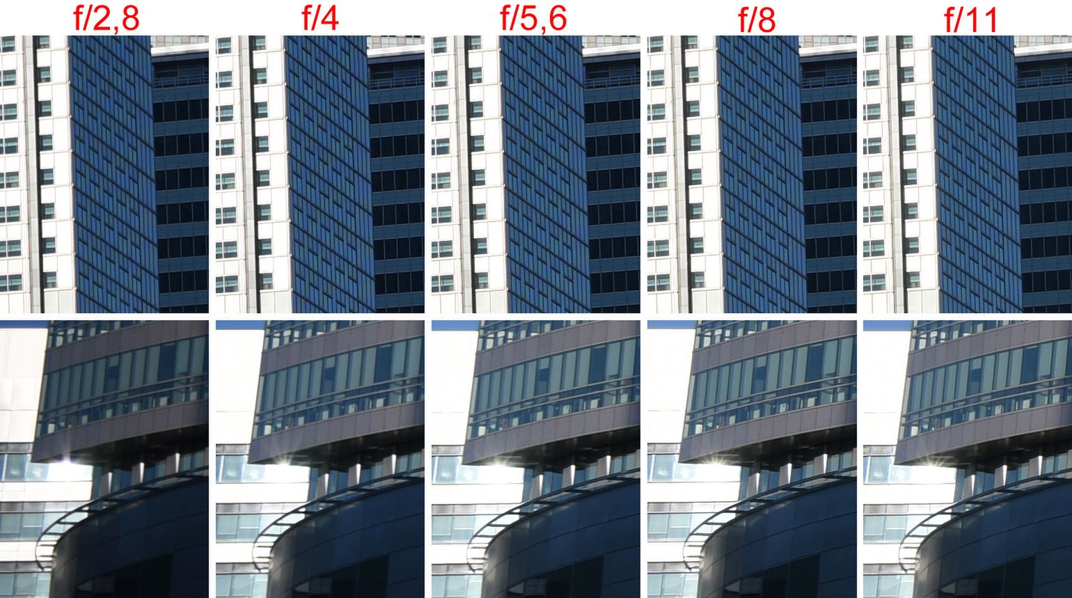 Nowy wzorzec standardowego zooma? Test Nikkora 24-70 mm f/2.8E ED VR 13