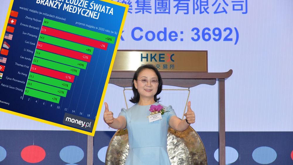 Na czele listy "medycznych bogaczy" stoi Zhong Huijuan