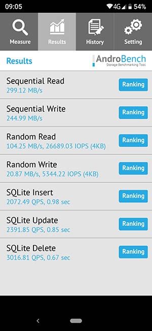 Cubot X20 Pro androbench
