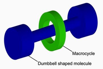 Nanotechnologie wczoraj i dziś. Czy wreszcie czeka nas przełom? 6