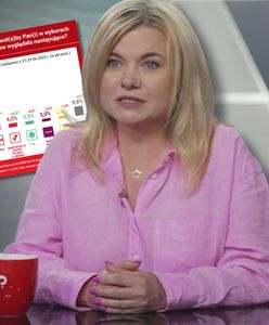 Najnowszy sondaż WP. Rzeczniczka KO: mamy jeszcze dwa lata