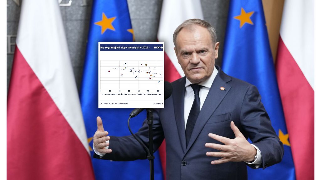 Donald Tusk zapowiedział deregulację prawa w Polsce