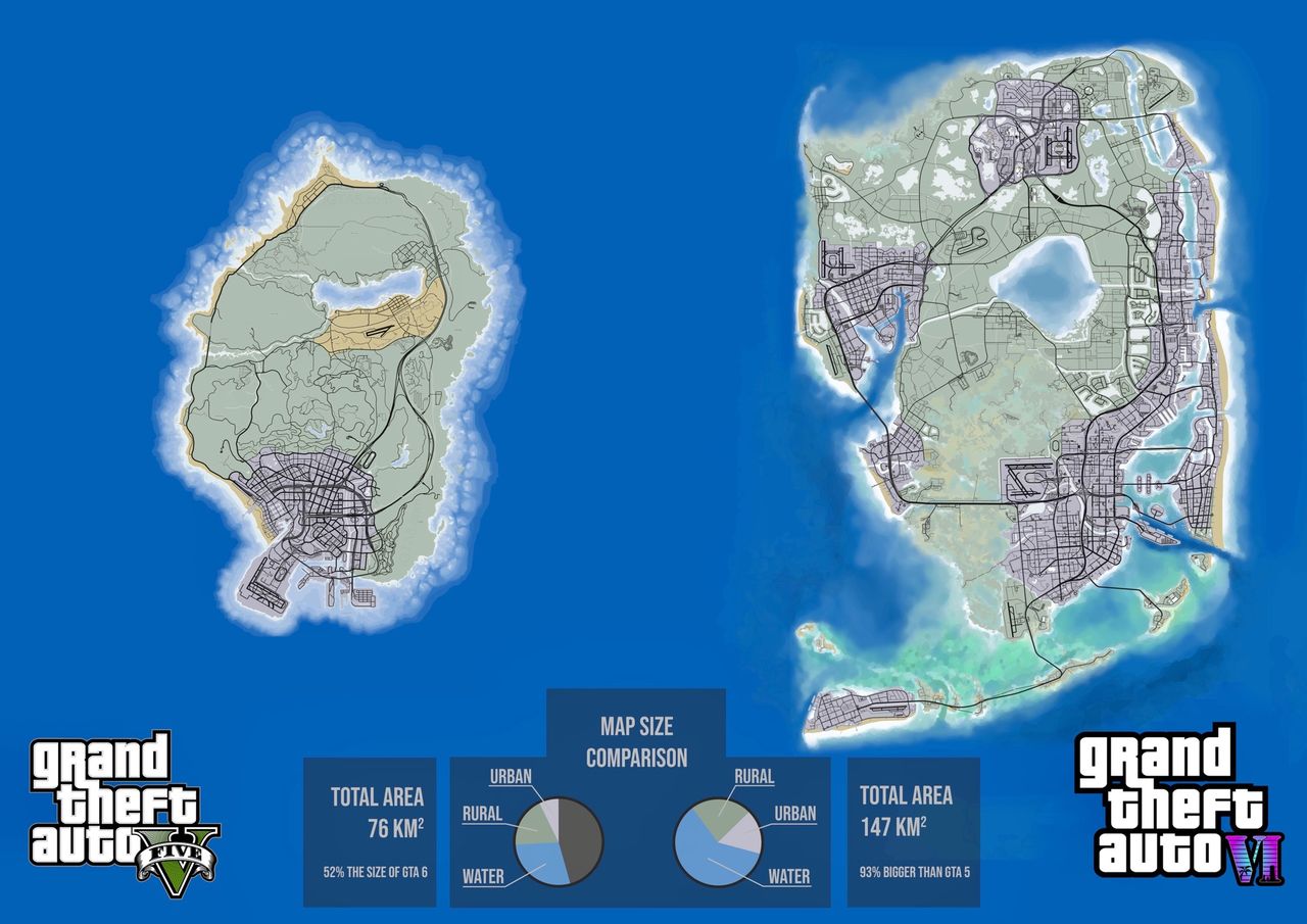 Mapa GTA 6 będzie gigantyczna. Większa, niż wszystkie poprzednie razem wzięte