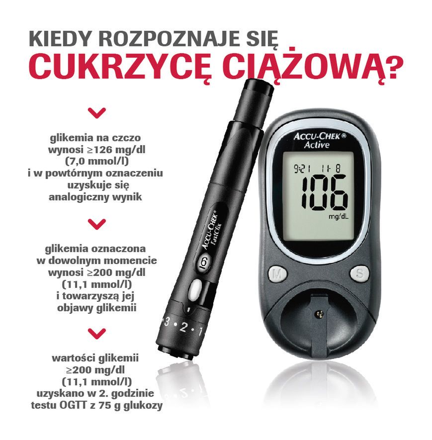 Rozpoznanie cukrzycy ciążowej - infografika