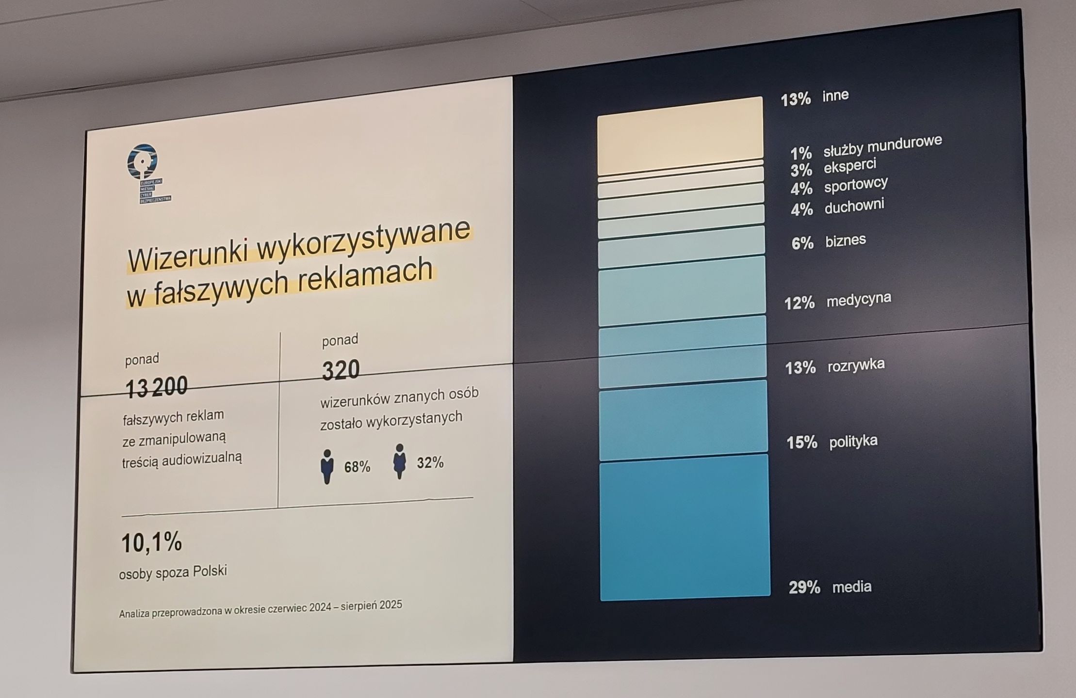 Prezentacja NASK, Fot. Wirtualnemedia.pl