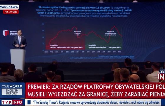 Trzy kanały TVP w ofercie słowackiej platformy cyfrowej
