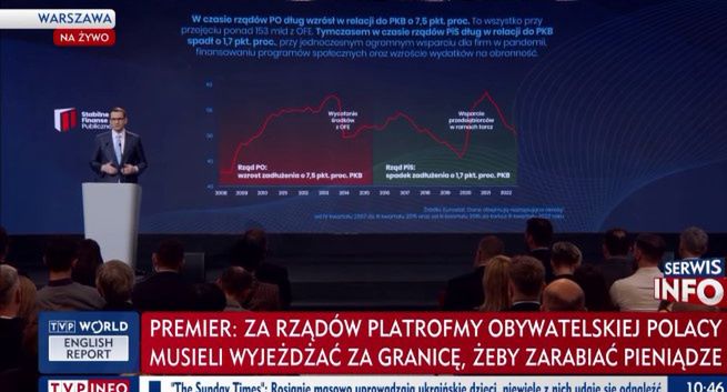 Trzy kanały TVP w ofercie słowackiej platformy cyfrowej