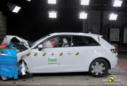 Testy zderzeniowe Euro NCAP