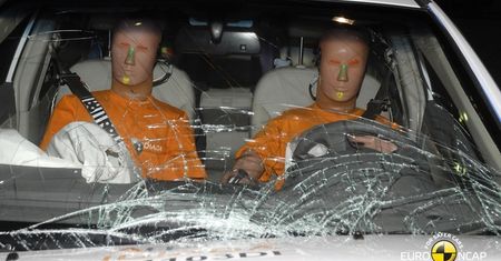 Testy Euro NCAP - chińska ofensywa
