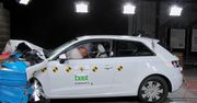 Testy zderzeniowe Euro NCAP