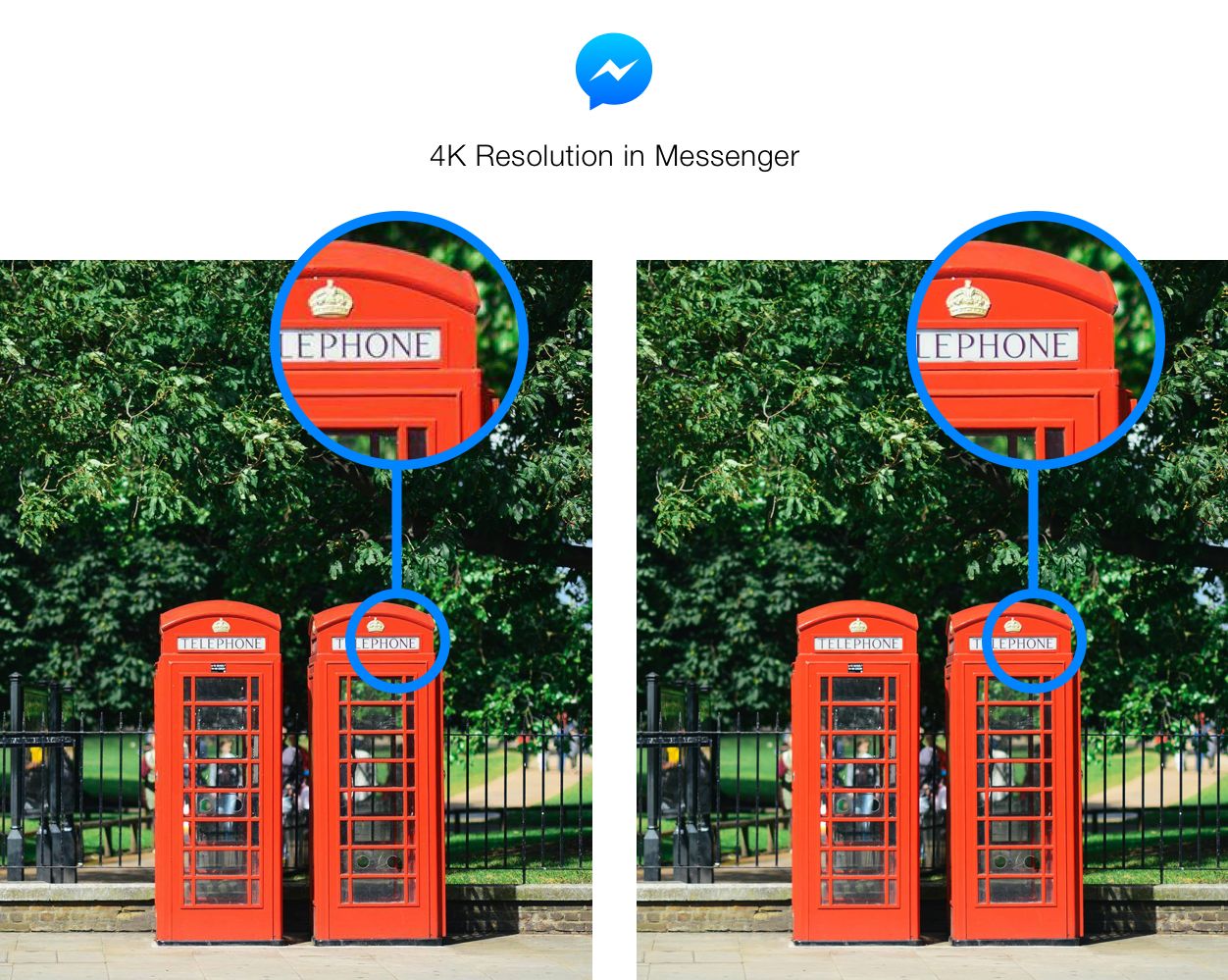 W końcu zobaczymy lepszą jakość zdjęć na Facebook Messengerze - nawet do 4K!