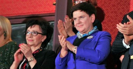 Pierwszy taki sondaż. Takich wyników nikt się nie spodziewał
