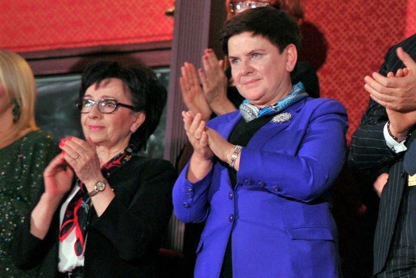 Interesujące wyniki sondażu 