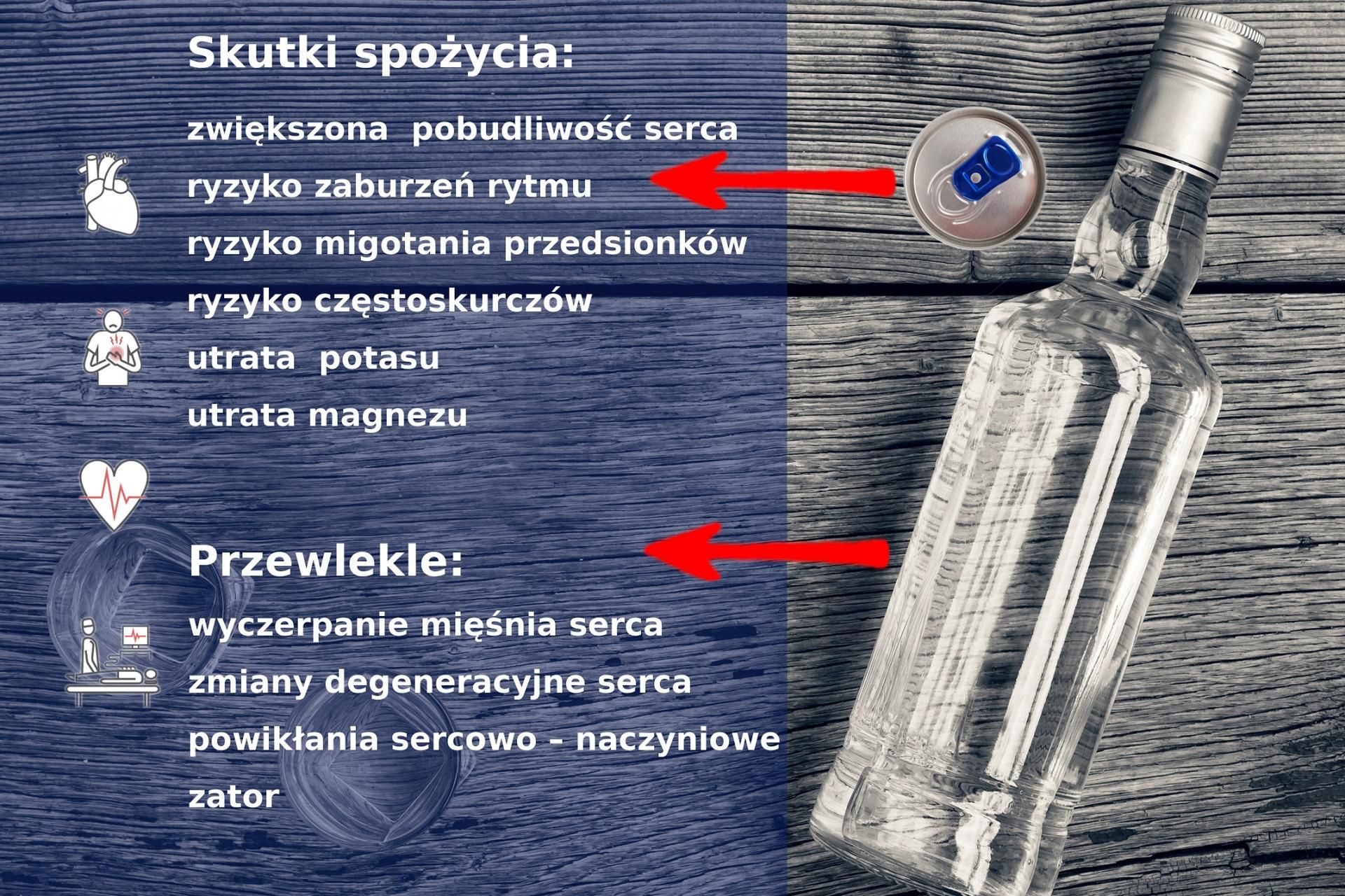 Wódka w połączeniu z napojem energetycznym bardzo szkodzi zdrowiu
