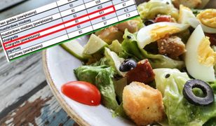 Gotowe sałatki kosztują krocie. "Bomby" cenowe i kaloryczne