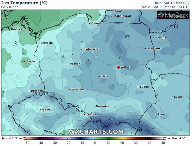 wxcharts.com