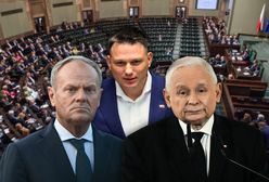 KO przebija PiS. Konfederacja głównym rozgrywającym. Najnowszy sondaż