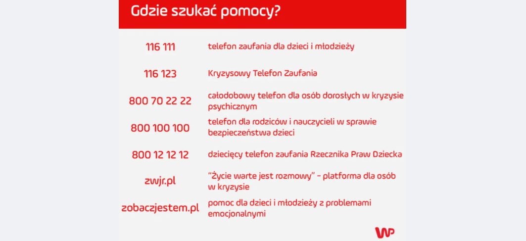 Gdzie szukać pomocy?