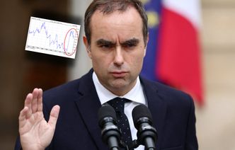 Francuskie obligacje rządowe na najwyższym poziomie od dziewięciu miesięcy