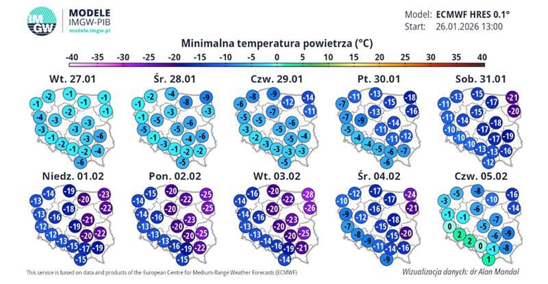 Prognoza pogody na 10 dni.