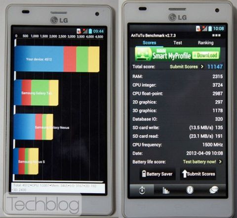 benchmark Optimusa 4X HD | fot. techblog.gr