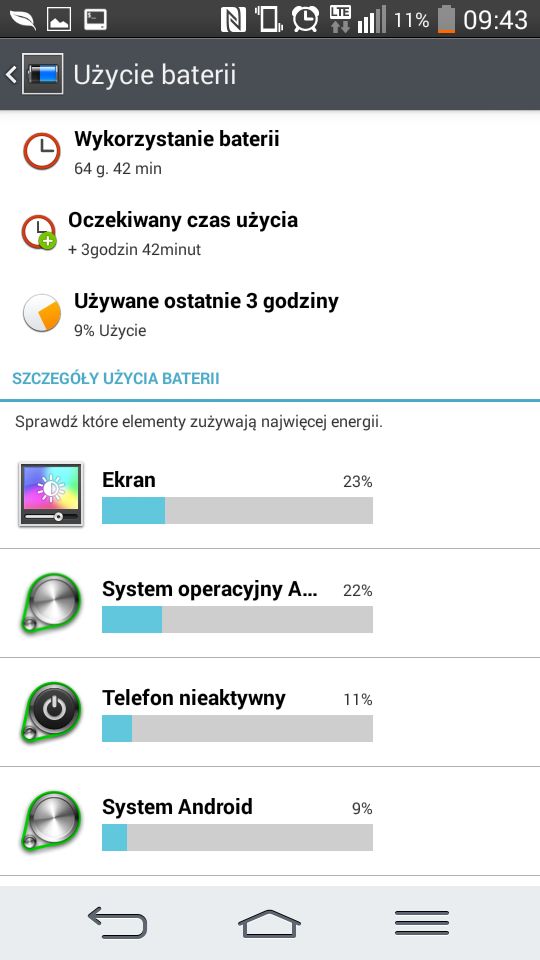 Mały rycerz - recenzja i test LG G2 Mini 12