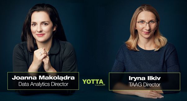 Joanna Makolądra i Iryna Ilkiv awansowały w agencji Yotta